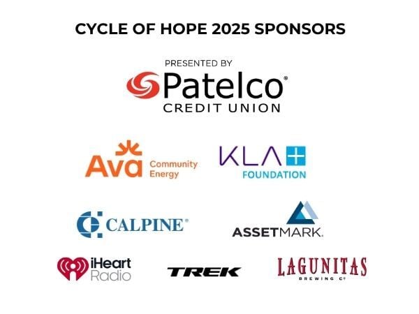 Copy of COH 2023 Sponsor Thank You  - Email (600 × 450 px)