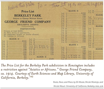 Racial covenants rationed homeownership opportunity and reinforced segregation. Image courtesy of Earth Sciences and Map Library, University of California, Berkeley. Reprinted in Roots, Race, and Place, by Eli Moore, Nicole Montojo, and Nicole Mauri.